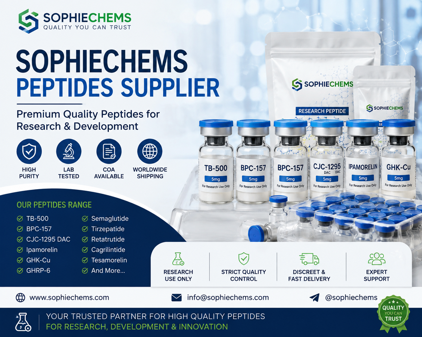 TB-500 Research Peptide