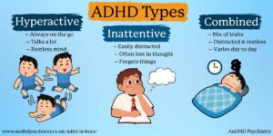 ADHD Treatment
